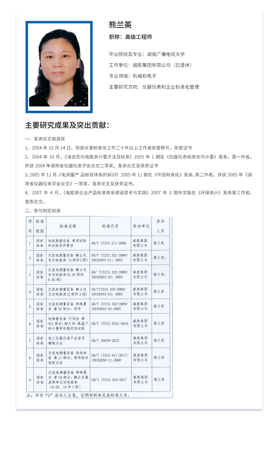熊蘭英1.png